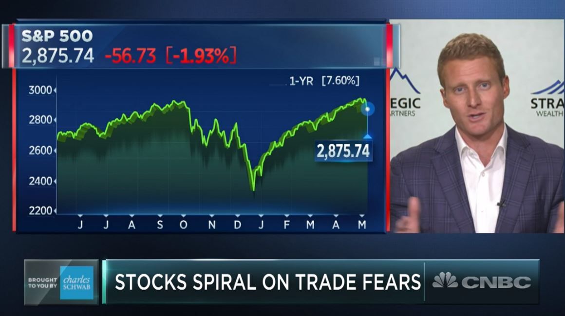 CNBC Stock problems under the hood Strategic Wealth Partners